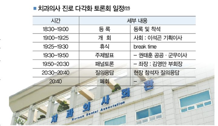 <사진- 치의신보 DB, 표-진로 다각화 토론회(안) 재구성>