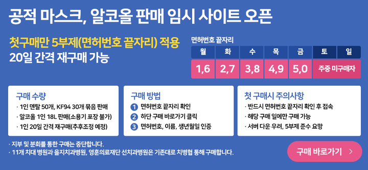 치협 홈페이지 치과의사 전용 메뉴 내 임시 사이트 안내 배너<치협 홈페이지 캡처>
