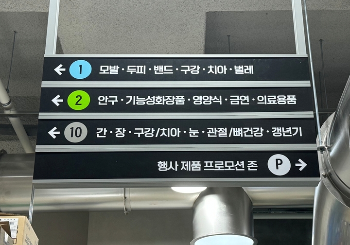 의약품을 분야별 구별해 놓은 모습.