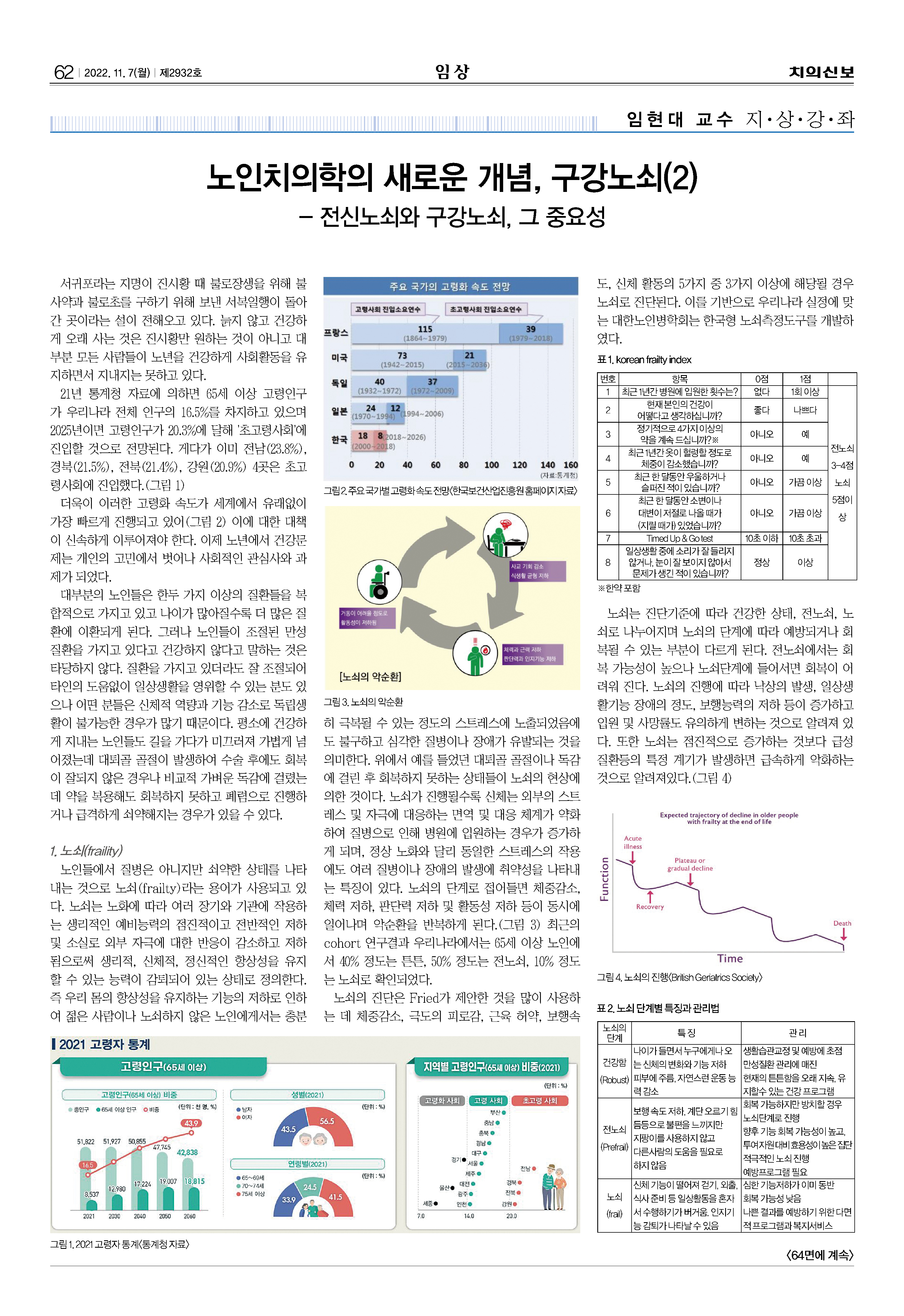 임현대임상-1