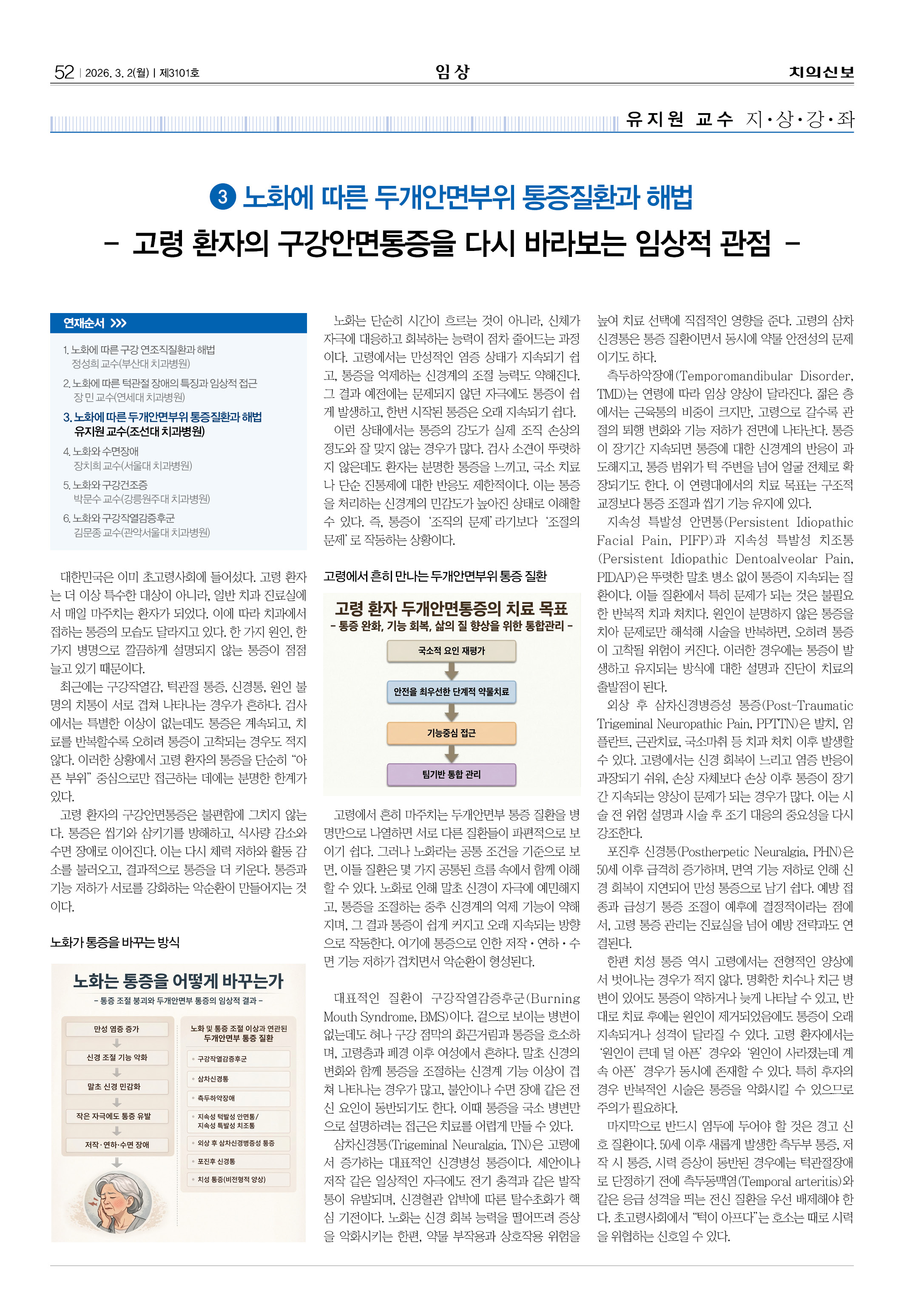 52,53_CG_0225_임상1