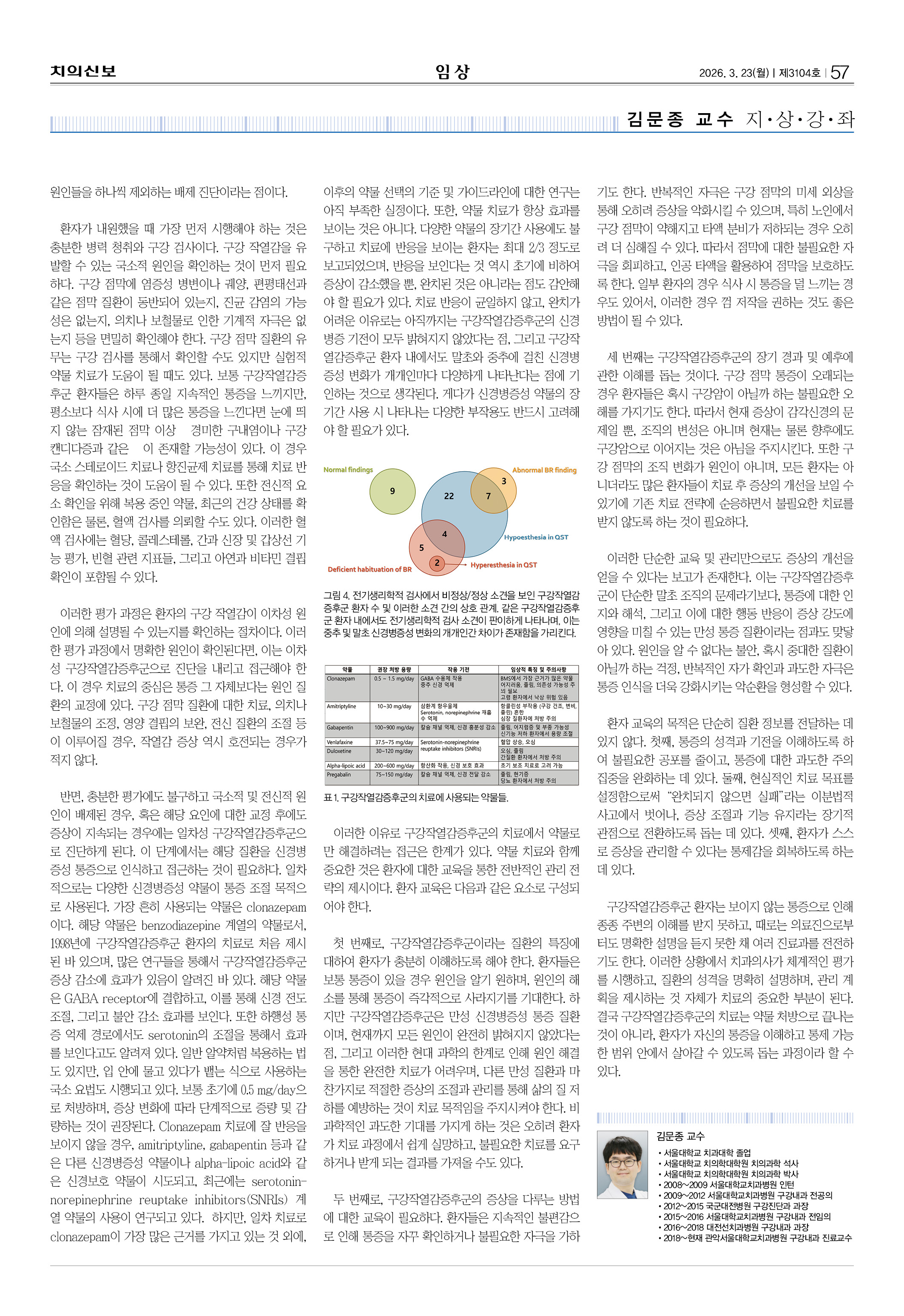 56,57_CG_0318_임상2