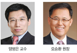 ‘GBR·상악동·주위염’ 난제 해결 좋은 기회