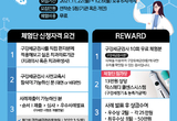 구강세균검사 원하는 치의·치과위생사 ‘주목’    