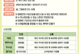 “환한 미소, 건강의 시작” 스마일재단 대국민 공모전