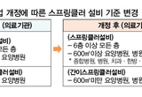 치과병원, 내년까지 스프링클러 완비해야
