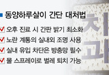 창문 열어놨더니 치과에 동양하루살이떼 바글