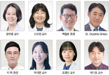 교정 임상 열쇠, 다학제간 치료 배워보자
