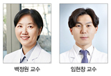 치근피개술·치은퇴축 최신 전략 조명