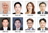 새로운 기술·접근 방식으로 찾은 교정 해법