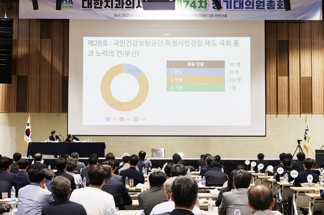 대통령 “특사경 허용” 의료계 “권한 남용 우려”