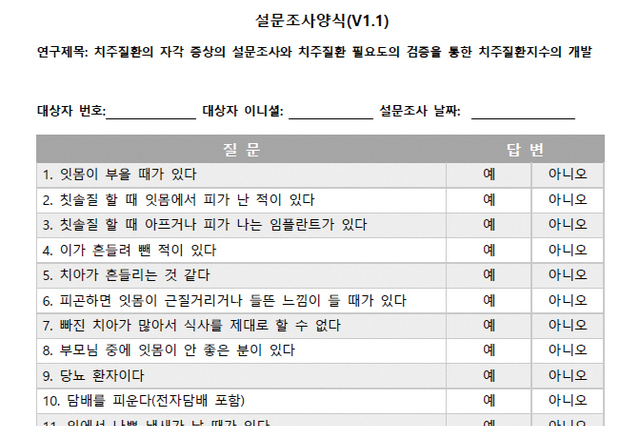 문진만으로 정확도↑ 한국형 치주질환 지수 개발