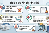 전신질환자 내원 시 ‘협진 의뢰’ 꼼꼼히 챙겨야
