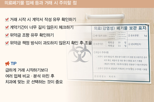 폐기물 업체 바꾸려다 거액 위약금…계약 허점 ‘주의’