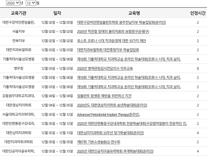 코로나19 여파가 장기화되면서 치과계 보수교육 시장에 온라인 세미나 바람이 강하게 불고 있다.