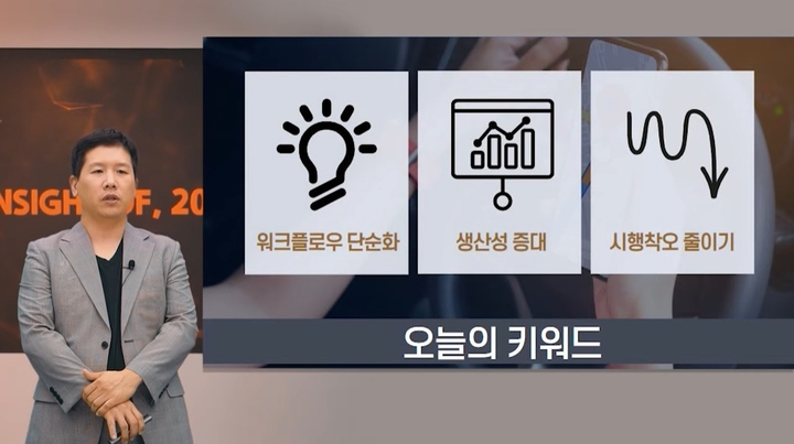 덴티스(대표이사 심기봉)가 최근 새로운 포맷의 임상 강연 ‘INSIGHT OF WEBINAR’를 500여 명의 치과의사가 참여한 가운데 성황리 종료했다.&lt;사진: 덴티스 제공&gt;