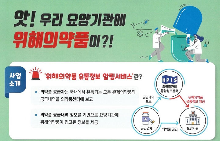 우리 치과에 ‘위해 의약품’ 들어온다면?